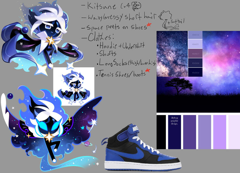Prep Stage: Cressil